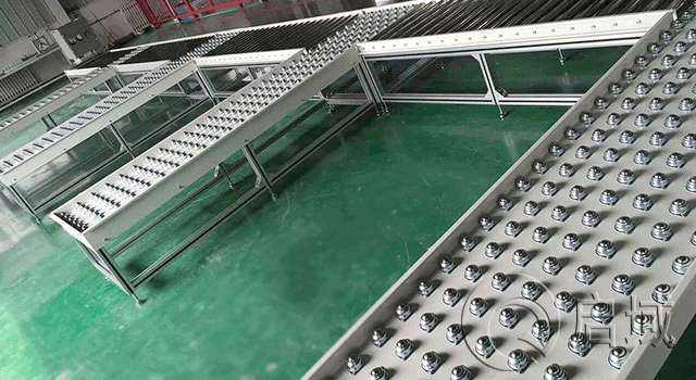 产品操作台 产品操作台